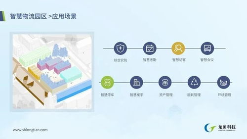 智慧物流，聯(lián)接未來(lái)——龍?zhí)锟萍剂料?020華為全聯(lián)接大會(huì)線上展廳