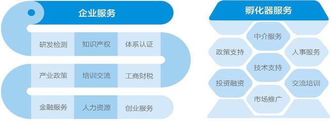 創新技術驅動綠色發展——招商蛇口2017年度企業社會責任報告之技術推廣服務篇