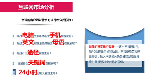 東營外貿營銷服務助力企業開拓全球市場